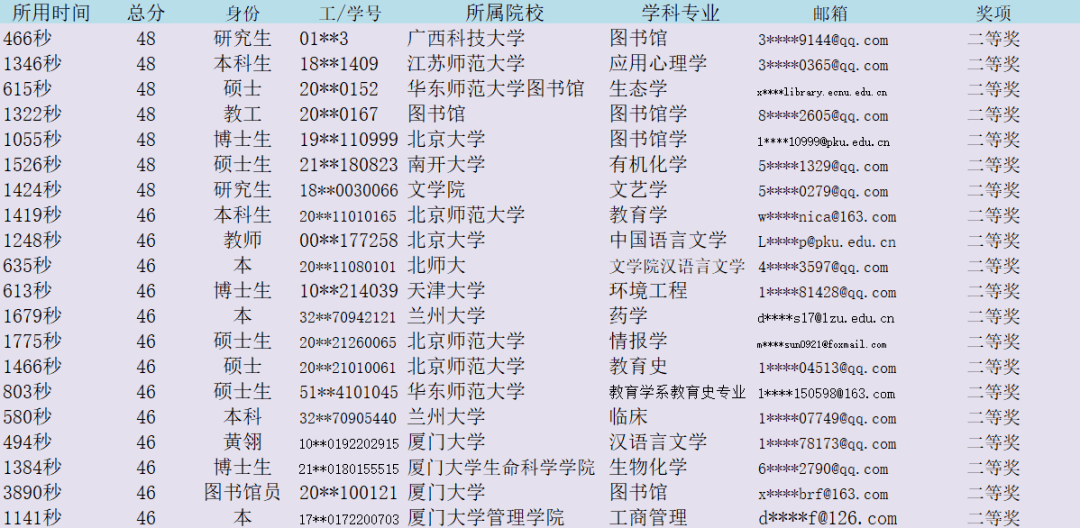 澳门王中王100%期期中,精准解答方案详解_世界版57.931