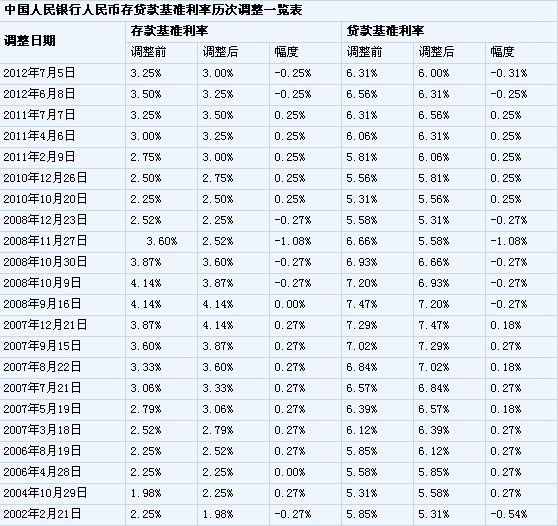 名人字画鉴赏销售平台 第183页