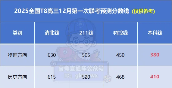 2025香港港六开奖记录,公安技术_任务版51.362