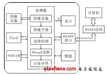 名人字画鉴赏销售平台 第131页