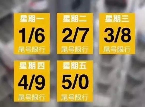 保定限号最新消息解析,全面解读与影响分析