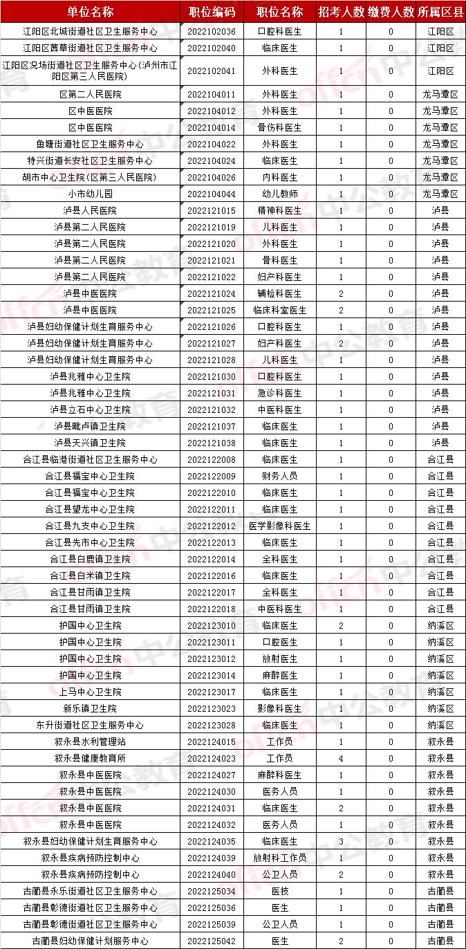 书法艺术中心 第55页