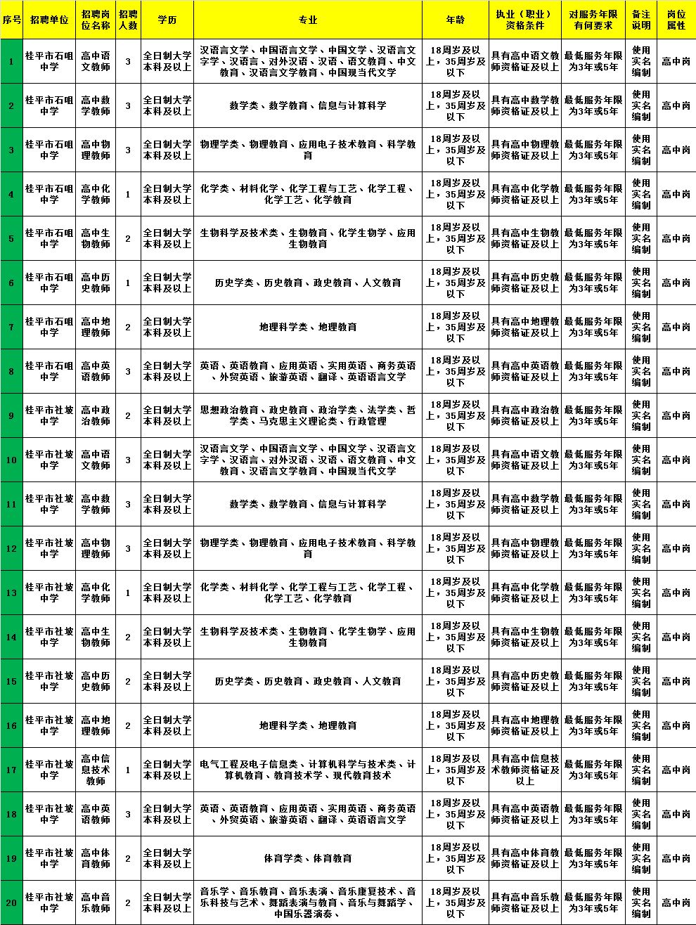 宜兴最新招聘信息观点论述与求职指南