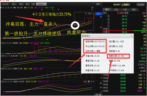 会畅通讯股票最新动态,温馨股市故事与最新消息揭秘