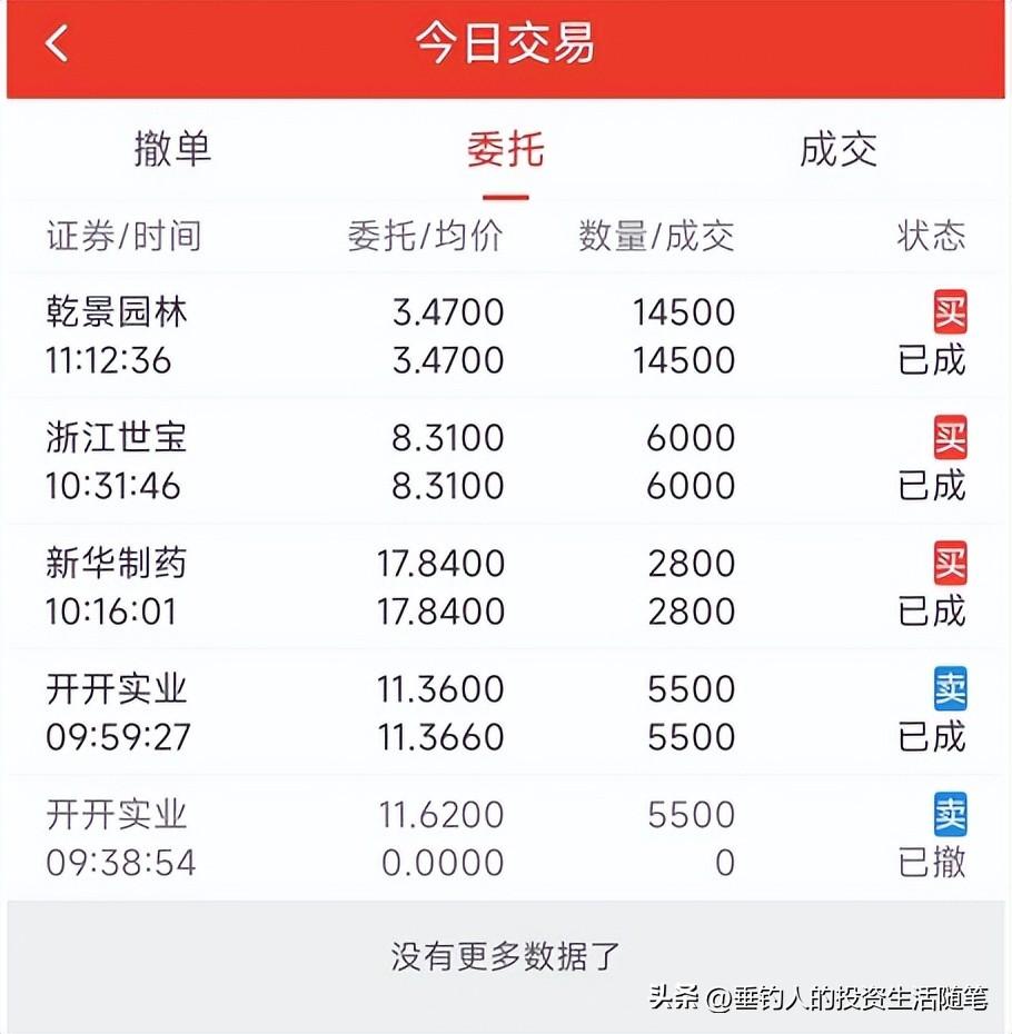 乾景园林股票最新动态及背后的温情故事揭秘