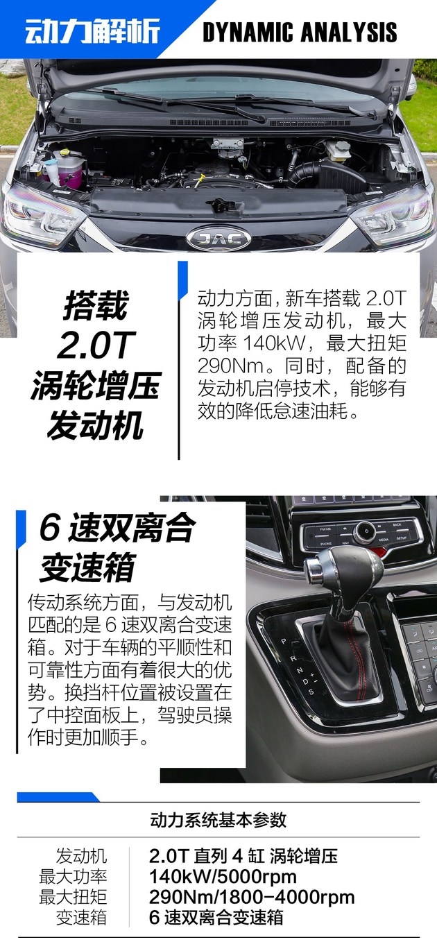 最新江淮M4试驾视频详解,全方位体验与步骤指南