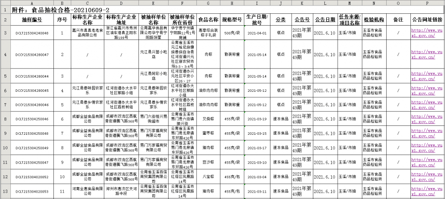 名人字画鉴赏销售平台 第20页