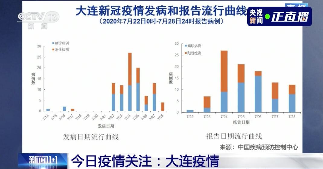 大连STX 2017年最新情况概览